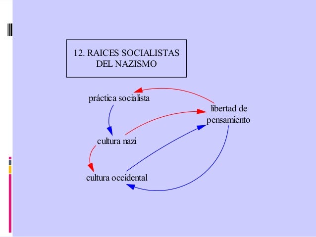 la bolsa de valores sociedad