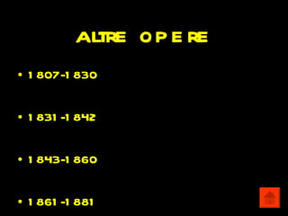 altre op e re
• 1 807-1 830

• 1 831 -1 842

• 1 843-1 860

• 1 861 -1 881
 