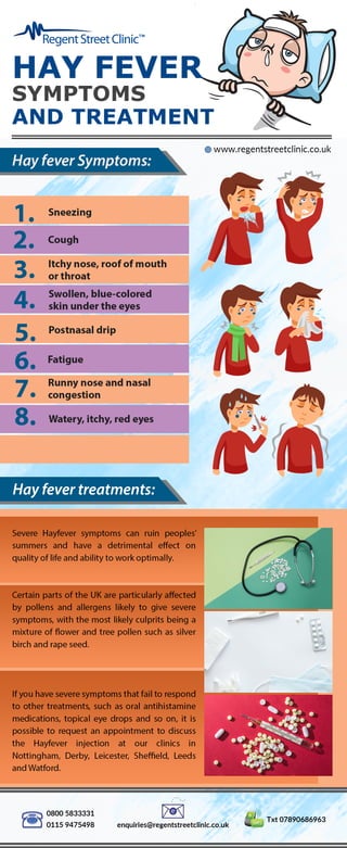 Hay fever Symptoms and Treatment 