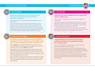 4
How to stop your talent taking flight
1
2
3
4
5
Staff need to feel valued, especially if they are to deliver more
with less in difficult times.
They need to know that their hard work will be recognized, appreciated
and rewarded.
Tapping into employees’discretionary effort requires a fair balance between
the contributions they make and the compensation they receive. But with
budgets under pressure, reward options are constrained – at the very point
when organizations are demanding more of their staff.
As a result, over half of employees (53 per cent) express concern about the
fairness of their compensation. And nearly half (43 per cent) do not believe that
their companies demonstrate care and concern for their workforce.
Engaged employees also want to help. They want to
contribute positively to their organizations and help
them to perform better.
Firms must unleash this force for good by allowing staff to do their jobs
effectively and to influence how work is done.
This means providing two things. Firstly, the basic authority to do the job,
rather than tying people down with rules, micro-management and complex
decision-making. And secondly, a climate of creativity and innovation, in which
workers are encouraged to make suggestions and try new ideas.
There are encouraging signs in this regard. Some 69 per cent of employees
feel that they have adequate authority to effectively perform their roles.
Almost as many (66 per cent) feel that their organization supports creativity
and innovation.
People want to be able to reach their potential at work.
They want to know that there are opportunities to
learn, grow and progress.
Otherwise, they begin to feel vulnerable and wonder whether their future
lies elsewhere.
But a low-growth climate restricts opportunities for development. Fewer
people leave, fewer new positions open up and training budgets diminish.
Employees are only too aware of this. Close to half (47 per cent) are unsure
that they can achieve their career objectives at their current company. Almost
as many desire greater learning and development opportunities (44 per cent)
and want more support from leaders in their development (43 per cent).
Employees need to feel that they are working for a tightly run
operation: one that will support them to work smarter as well as
harder, and where colleagues pull together to help each other.
Merely engaging your employees is therefore not enough. Motivated workers
care: they want to go home each day satisfied with a job well done.To sustain their
commitment, firms also need to enable them to perform.
Enabling people means having the right people in the right roles, and creating
efficient work processes, in order to allow people to perform at their best. It also
means promoting collaboration and providing a supportive working environment.
Without these things, even the most engaged workers will eventually get frustrated.
And frustrated employees are quick to leave.
Worryingly, staff have their doubts about the way things are being done.Two fifths
(40 per cent) do not feel that their firms are effectively run. And almost half (46 per
cent) are unimpressed with collaboration and support between departments in
their organization.
3	 A fair exchange
5	 Authority and influence
2	 Room for growth
4	 An environment for success
1
2
3
4
5
1
2
3
4
5
1
2
3
4
5
1
2
3
4
5
Five retention factors
 