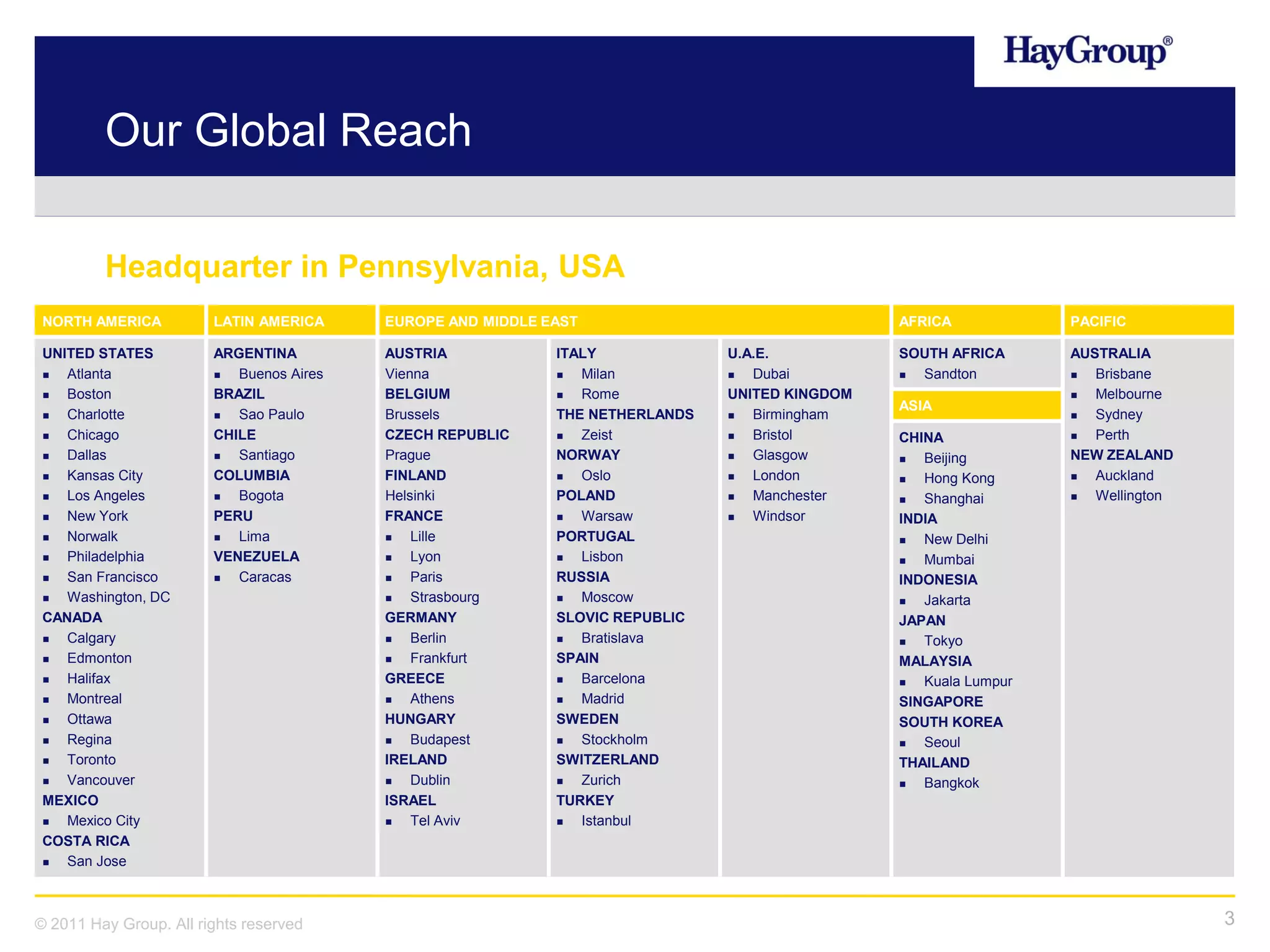 Hay-group-reward-information-