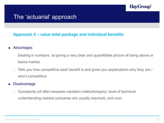 Total Package Approach Examples The importance of benchmarking your total reward package | PPTX