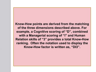 Know-How points are derived from the matching
of the three dimensions described above. For
example, a Cognitive scoring of ―D‖, combined
with a Managerial scoring of ―I‖ and Human
Relation skills of ―3‖ provides a total Know-How
ranking. Often the notation used to display the
Know-How factor is written as, ―DI3‖.
 
