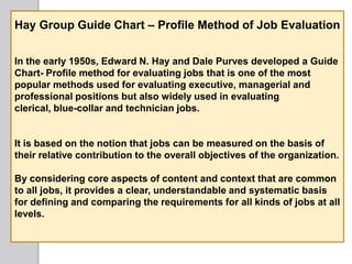 Hay Group Guide Chart – Profile Method of Job Evaluation
In the early 1950s, Edward N. Hay and Dale Purves developed a Gui...