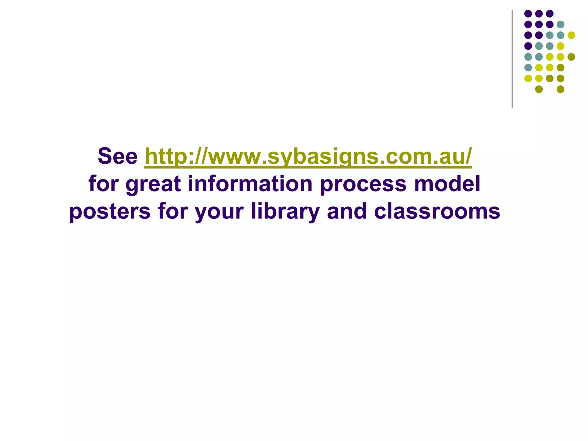 See http://www.sybasigns.com.au/
 for great information process model
posters for your library and classrooms
 