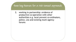 1. leadership: understand the risk,
communicate and promote the duty,
monitor implementation
 