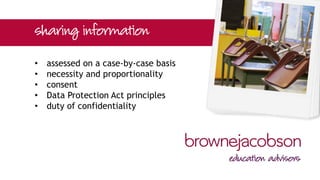 3. appropriate capabilities: ensure staff know
what measures are available to prevent
pupils from being drawn into terrorism, how
to challenge extremist ideology and obtain
support. Training is key
 