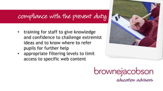 • clear protocols for visiting speakers
• safeguarding arrangements take into
account policies and procedures of
Local Safeguarding Children Board
 