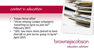 ‐ legislation and statutory guidance
‐ the new Act
‐ ‘prevent duty’ statutory guidance
‐ duty to promote ‘British values’
‐ compliance with the new duty
‐ impact of non-compliance
‐ Ofsted
‐ six questions
 