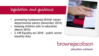 • Counter-terrorism and Security Act
2015
• prevent duty guidance
• Education Acts 1996 and 2002 and
Independent School Standards
Regulations 2014
 