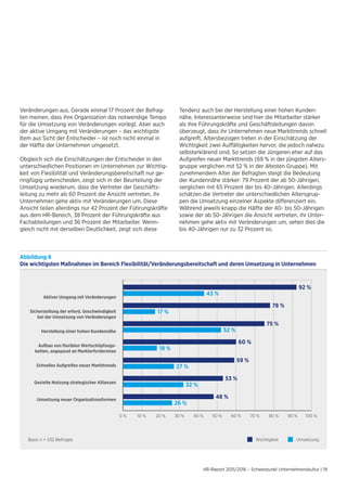 HR-Report 2015/2016 – Schwerpunkt Unternehmenskultur | 19
Veränderungen aus. Gerade einmal 17 Prozent der Befrag-
ten meinen, dass ihre Organisation das notwendige Tempo
für die Umsetzung von Veränderungen vorlegt. Aber auch
der aktive Umgang mit Veränderungen – das wichtigste
Item aus Sicht der Entscheider – ist noch nicht einmal in
der Hälfte der Unternehmen umgesetzt.
Obgleich sich die Einschätzungen der Entscheider in den
unterschiedlichen Positionen im Unternehmen zur Wichtig-
keit von Flexibilität und Veränderungsbereitschaft nur ge-
ringfügig unterscheiden, zeigt sich in der Beurteilung der
Umsetzung wiederum, dass die Vertreter der Geschäfts-
leitung zu mehr als 60 Prozent die Ansicht vertreten, ihr
Unternehmen gehe aktiv mit Veränderungen um. Diese
Ansicht teilen allerdings nur 42 Prozent der Führungskräfte
aus dem HR-Bereich, 38 Prozent der Führungskräfte aus
Fachabteilungen und 36 Prozent der Mitarbeiter. Wenn-
gleich nicht mit derselben Deutlichkeit, zeigt sich diese
Tendenz auch bei der Herstellung einer hohen Kunden-
nähe. Interessanterweise sind hier die Mitarbeiter stärker
als ihre Führungskräfte und Geschäftsleitungen davon
überzeugt, dass ihr Unternehmen neue Markttrends schnell
aufgreift. Altersbezogen treten in der Einschätzung der
Wichtigkeit zwei Auffälligkeiten hervor, die jedoch nahezu
selbsterklärend sind. So setzen die Jüngeren eher auf das
Aufgreifen neuer Markttrends (69 % in der jüngsten Alters-
gruppe verglichen mit 52 % in der ältesten Gruppe). Mit
zunehmendem Alter der Befragten steigt die Bedeutung
der Kundennähe stärker: 79 Prozent der ab 50-Jährigen,
verglichen mit 65 Prozent der bis 40-Jährigen. Allerdings
schätzen die Vertreter der unterschiedlichen Altersgrup-
pen die Umsetzung einzelner Aspekte differenziert ein.
Während jeweils knapp die Hälfte der 40- bis 50-Jährigen
sowie der ab 50-Jährigen die Ansicht vertreten, ihr Unter-
nehmen gehe aktiv mit Veränderungen um, sehen dies die
bis 40-Jährigen nur zu 32 Prozent so.
Abbildung 8
Die wichtigsten Maßnahmen im Bereich Flexibilität/Veränderungsbereitschaft und deren Umsetzung in Unternehmen
Basis n = 532 Befragte Wichtigkeit Umsetzung
0 % 10 % 20 % 30 % 40 % 50 % 60 % 70 % 80 % 90 % 100 %
Gezielte Nutzung strategischer Allianzen
Schnelles Aufgreifen neuer Markttrends
Aufbau von ﬂexiblen Wertschöpfungs-
ketten, angepasst an Markterfordernisse
Aktiver Umgang mit Veränderungen
Sicherstellung der erford. Geschwindigkeit
bei der Umsetzung von Veränderungen
Herstellung einer hohen Kundennähe
Umsetzung neuer Organisationsformen
 