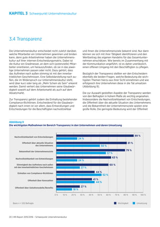 20 | HR-Report 2015/2016 – Schwerpunkt Unternehmenskultur
KAPITEL 3 Schwerpunkt Unternehmenskultur
3.4 Transparenz
Die Unternehmenskultur entscheidet nicht zuletzt darüber,
welche Mitarbeiter ein Unternehmen gewinnen und binden
kann, denn gute Arbeitnehmer haben die Unternehmens-
kultur auf ihrer internen Entscheidungsmatrix. Dabei ist
die Kultur ein Gradmesser, an dem sich (potenzielle) Mitar-
beiter orientieren, um herauszufinden, ob sie in das jewei-
lige Unternehmen passen oder nicht. Dazu gehört, dass
das Auftreten nach außen stimmig ist mit den innerbe-
trieblichen Geschehnissen. Eine Selbstdarstellung nach au-
ßen, die im Widerspruch zur Unternehmenskultur steht,
wird über kurz oder lang als „Mehr Schein als Sein“ erkannt
werden. Damit verliert das Unternehmen seine Glaubwür-
digkeit sowohl auf dem Arbeitsmarkt als auch auf dem
Absatzmarkt.
Zur Transparenz gehört zudem die Einhaltung bestehender
Compliance-Richtlinien. Entscheidend für die Glaubwür-
digkeit nach innen ist vor allem, dass Entwicklungen und
Entscheidungen für die Beschäftigten nachvollziehbar
und ihnen die Unternehmensziele bekannt sind. Nur dann
können sie sich mit ihrer Tätigkeit identifizieren und den
Wertbeitrag des eigenen Handelns für das Gesamtunter-
nehmen einschätzen. Wie bereits im Zusammenhang mit
der Kommunikation angeführt, ist es daher unerlässlich,
einen offenen Umgang mit den Beschäftigten zu pflegen.
Bezüglich der Transparenz stellten wir den Entscheidern
ebenfalls die beiden Fragen, welche Bedeutung die wich-
tigsten Themen hierzu aus ihrer Sicht einnehmen und wie
erfolgreich ihre Unternehmen diese in die Tat umsetzen
(Abbildung 9).
Die zur Auswahl gestellten Aspekte der Transparenz werden
von den Befragten in hohem Maße als wichtig angesehen.
Insbesondere die Nachvollziehbarkeit von Entscheidungen,
die Offenheit über die aktuelle Situation des Unternehmens
und die Bekanntheit der Unternehmensziele spielen eine
große Rolle. Die geringste Bedeutung wird der Offenheit
KAPITEL 3 Schwerpunkt Unternehmenskultur
Abbildung 9
Die wichtigsten Maßnahmen im Bereich Transparenz in den Unternehmen und deren Umsetzung
0 % 10 % 20 % 30 % 40 % 50 % 60 % 70 % 80 % 90 % 100 %
Nachvollziehbarkeit von Entscheidungen
Offenheit über Kennzahlen
Einhalten von Compliance-Richtlinien
Stimmigkeit des Auftretens nach außen
mit den innerbetrieblichen Geschehnissen
Offenheit über aktuelle Situation
des Unternehmens
Bekanntheit der Unternehmensziele
Nachvollziehbarkeit von Entwicklungen
Offenheit über Gehaltsmodelle/Beneﬁts
Basis n = 532 Befragte Wichtigkeit Umsetzung
 