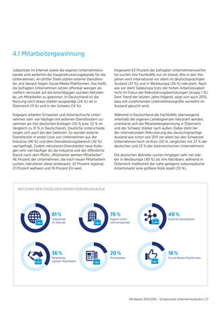 HR-Report 2015/2016 – Schwerpunkt Unternehmenskultur | 27
4.1 Mitarbeitergewinnung
Jobportale im Internet sowie die eigenen Unternehmens-
kanäle sind weiterhin die Hauptrekrutierungskanäle für die
Unternehmen. An dritter Stelle stehen externe Dienstleis-
ter, erst danach folgen Social-Media-Plattformen. Das heißt,
die befragten Unternehmen setzen offenbar weniger als
vielfach vermutet auf die einschlägigen sozialen Netzwer-
ke, um Mitarbeiter zu gewinnen. In Deutschland ist die
Nutzung noch etwas stärker ausgeprägt (24 %) als in
Österreich (11 %) und in der Schweiz (14 %).
Dagegen arbeiten Schweizer und österreichische Unter-
nehmen sehr viel häufiger mit externen Dienstleistern zu-
sammen als ihre deutschen Kollegen (50 % bzw. 52 % im
Vergleich zu 31 % in Deutschland). Deutliche Unterschiede
zeigen sich auch bei den Sektoren. So werden externe
Dienstleister in erster Linie von Unternehmen aus der
Industrie (46 %) und dem Dienstleistungsbereich (42 %)
nachgefragt. Zudem rekrutieren Dienstleister neue Kolle-
gen sehr viel häufiger als die Industrie und der öffentliche
Dienst nach dem Motto „Mitarbeiter werben Mitarbeiter“.
46 Prozent der Unternehmen, die nach neuen Mitarbeitern
suchen, rekrutieren diese landesweit, 42 Prozent regional,
21 Prozent weltweit und 19 Prozent EU-weit.
Insgesamt 63 Prozent der befragten Unternehmensvertre-
ter suchen ihre Fachkräfte nur im Inland. Wie in den Vor-
jahren wird international vor allem im deutschsprachigen
Ausland (37 %) und in Westeuropa (26 %) rekrutiert. Nach
wie vor steht Südeuropa trotz der hohen Arbeitslosigkeit
nicht im Fokus der Rekrutierungsbemühungen (knapp 1 %).
Dem Trend der letzten Jahre folgend, zeigt sich auch 2015,
dass mit zunehmender Unternehmensgröße vermehrt im
Ausland gesucht wird.
Während in Deutschland die Fachkräfte überwiegend
innerhalb der eigenen Landesgrenzen rekrutiert werden,
orientierte sich die Mitarbeitergewinnung in Österreich
und der Schweiz stärker nach außen. Dabei steht bei
der internationalen Rekrutierung das deutschsprachige
Ausland wie schon seit 2011 vor allem bei den Schweizer
Unternehmen hoch im Kurs (50 %, verglichen mit 27 % der
deutschen und 23 % der österreichischen Unternehmen).
Die deutschen Betriebe suchen hingegen sehr viel stär-
ker in Westeuropa (40 %) als ihre Nachbarn, während in
Österreich traditionell der nahe gelegene osteuropäische
Arbeitsmarkt eine größere Rolle spielt (33 %).
NUTZUNG DER EINZELNEN REKRUTIERUNGSKANÄLE
81%
Jobportale
im Internet
76%
Eigene Unter-
nehmenskanäle
20%
Printmedien
40%
Externe Dienstleister
36 %
Mitarbeiter
werben Mitarbeiter
18%
Social-Media-Plattformen
 