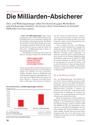 —— Zins- und Währungsmanager haben keinen
leichten Job, müssen sie ihrer Finanzabteilung doch
Ratschläge geben, wie sie mit Risiken umgehen soll,
die oft noch gar nicht richtig erkennbar sind. Wertet
der US-Dollar ab? Hebt Mario Draghi den Leitzins
an? Bedrohen politische Reibereien den Brasilia-
nischen Real? Das sind nur einige der Fragen, mit
denen Zins- und Währungsmanager in ihrem Ar-
beitsalltag konfrontiert sind.
Zwei Beispiele aus dem Jahr 2016 machen die
Relevanz besonders deutlich: Das Britische Pfund
stürzte nach dem überraschenden Brexit-Votum ab,
und die Wahl Donald Trumps zum US-Präsidenten
schickte den US-Dollar auf einen unerwarteten
Sinkflug. Nachdem Trump im Wahlkampf noch
ein Konjunkturprogramm angekündigt hatte, rech-
neten nach seiner Wahl beinahe alle Experten mit
einem Marsch in Richtung Euro-Dollar-Parität.
Doch es sollte ganz anders kommen: Im Spätsom-
mer 2017 lag der Euro-Dollar-Kurs bei 1,20 Euro.
„So etwas ist extrem schwer zu planen und beein-
flusst aufgrund der Translationsrisiken auch unsere
Prognosen“, ärgerte sich der Finanzchef eines bör-
sennotierten Konzerns damals.
Umso wichtiger sind Zins- und Währungs-
manager, die ihren Finanzchefs die richtigen Ein-
schätzungen geben. Auch bei M&A-Deals kann
das bares Geld wert sein. Mega-Deals wie die 66
Milliarden US-Dollar schwere Übernahme von
Monsanto durch den Chemie- und Pharmakonzern
Bayer können bei der falschen Hedging-Strategie
zig Milliarden mehr kosten als geplant. So erhielt
die Treasury-Abteilung von Merck im Jahr 2016
die Auszeichnung als „Treasury des Jahres“, weil
sie den Dax-Konzern im Zuge der Sigma-Aldrich-
Übernahme durch eine geschickte Absicherungs-
strategie vor milliardenschweren Währungsverlus-
ten bewahrt hatte.
Bis zu 80.000 Euro Gehalt
Zins- und Währungsmanager sind praktisch im-
mer Teil der Treasury-Abteilung. Da diese im Mit-
telstand aber meist nur eine Handvoll Mitarbeiter
beschäftigt, sind diese Spezialisten am ehesten in
größeren Familienunternehmen oder bei Dax- und
MDax-Konzernen anzutreffen, in kleineren Un-
ternehmen aber eher nicht. Aufgrund der großen
Verantwortung ist Erfahrung ein wichtiges Gut,
weshalb es nur wenige Mitarbeiter mit wenig Be-
rufserfahrung in diesem Bereich gibt.
Wenig verwunderlich ist, dass die Gehälter der
Währungs- und Zinsexperten im Vergleich zu ihren
Kollegen in der Finanzabteilung ordentlich sind.
Ein einfacher Manager verdient zwischen 45.000
und 80.000 Euro. Bei mehr Berufsjahren winken
schon bis zu 110.000 Euro Jahresgehalt. Ein Auf-
stieg innerhalb der Treasury-Abteilung ist prob-
lemlos möglich, wodurch später eine noch bessere
Vergütung winkt. Das ist vor allem für die vielen
Ex-Banker relevant, die es ins Zins- und Währungs-
management zieht.
ZINS- UND WÄHRUNGSMANAGER
Die Milliarden-Absicherer
Zins- und Währungsmanager sollen ihre Konzerne gegen Wechselkurs-
und Zinskapriolen absichern. Sie können ihren Unternehmen im Ernstfall
Milliarden von Euro sparen.
»Währungsmanager
müssen CFOs bei
schwierigen Ent-
scheidungen helfen.«
So viel können Zins- und Währungsmanager verdienen
(Angaben in Euro)
120.000
110.000
100.000
90.000
80.000
70.000
60.000
50.000
40.000
Zins- und Währungsmanager Senior Zins- und Währungsmanager
Zins- und Währungsmanager 45.000 Euro bis  80.000 Euro
Senior Zins- und Währungsmanager 55.000 Euro bis 110.000 Euro
Quellen:Fricke, Finance & Legal, Michael Page
FINANCE-GEHALTSREPORT
14 November 2017
 