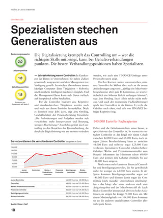 Jobperspektive
Gehaltsaussichten
Bedeutungszuwachs
Erklärung zur
Systematik auf Seite 5
1,8
1,0
2,0
Die Digitalisierung krempelt das Controlling um – wer die
richtigen Skills mitbringt, kann bei Gehaltsverhandlungen
punkten. Die besten Verhandlungspositionen haben Spezialisten.
—— Jahrzehntelang waren Controller die Gatekee-
per der Daten in Unternehmen: Sie haben Zahlen
gesammelt, ausgewertet und dem Management zur
Verfügung gestellt. Inzwischen übernehmen immer
häufiger Computer diese Tätigkeiten – Robotics
und künstliche Intelligenz machen es möglich. Und
die Management-Ebene kann sich Daten vielfach
auf Knopfdruck selbst beschaffen.
Für die Controller bedeutet das: Repetitive
und standardisierbare Tätigkeiten werden nach
und nach aus ihrem Portfolio herausfallen. Doch
es kommen neue Jobs dazu, sagt Jens Oerding,
Geschäftsführer der Personalberatung Treuenfels:
„Die Anforderungen und Aufgaben werden sich
verschieben: mehr Interpretation und Beratung,
weniger Abarbeitung.“ Zweifellos gehört das Con-
trolling zu den Bereichen der Finanzabteilung, die
durch die Digitalisierung mit am meisten verändert
werden, wie auch eine FINANCE-Umfrage unter
Personalberatern zeigt.
Um ihre Karriere weiter voranzutreiben, müs-
sen Controller ihr Skillset aber auch an die neuen
Anforderungen anpassen: „Verfügt ein Mitarbeiter
beispielsweise über gute IT-Kenntnisse, so wird er
sicherlich ein höheres Gehalt verlangen können“,
sagt Jens Oerding. Excel allein reiche nicht mehr
aus. Und auch der momentane Fachkräftemangel
spielt den Controllern in die Karten: Er treibt die
Gehälter nach oben, sind sich von FINANCE be-
fragte Experten einig.
140.000 Euro für Fachexperten
Dabei sind die Gehaltsaussichten umso besser, je
spezialisierter der Controller ist. So startet ein ein-
facher Controller in der Regel mit einem Gehalt
zwischen 42.000 Euro und 69.000 Euro, nach ei-
nigen Jahren Berufserfahrung kann er zwischen
48.000 Euro und teilweise sogar 125.000 Euro
verdienen. Spezialisierte Controller erhalten höhere
Gehälter: Werks- und Produktionscontroller zum
Beispiel bekommen im Minimum schon 60.000
Euro und können ihre Gehälter ebenfalls bis auf
112.000 Euro steigern.
Noch etwas mehr kassieren Financial Control-
ler und Beteiligungscontroller, die für gewöhnlich
nicht für weniger als 65.000 Euro starten. In der
Spitze kommen Beteiligungscontroller sogar auf
140.000 Euro und können damit sogar die Con­
trolling-Chefs mancher Unternehmen übertrump-
fen – das hängt aber unter anderem stark vom
Aufgabengebiet und der Mitarbeiterzahl ab. Auch
Risiko-Controller können sich über ein hohes Salär
freuen, sie steigen bei knapp 70.000 Euro ein. Mit
einem Maximalgehalt von 106.000 Euro kommen
sie an die anderen spezialisierten Controller aber
nicht ganz heran.
CONTROLLER
Spezialisten stechen
Generalisten aus
Junior Controller 42.000 Euro bis  69.000 Euro
Controller 48.000 Euro bis 125.000 Euro
Werks-/Produktionscontroller 60.000 Euro bis 112.000 Euro
Financial Controller 65.000 Euro bis 125.000 Euro
Beteiligungscontroller 65.000 Euro bis 140.000 Euro
Risiko-Controller 69.750 Euro bis 106.000 Euro
Quelle:Robert Half
So viel verdienen die verschiedenen Controller (Angaben in Euro)
155.000
135.000
115.000
 95.000
 75.000
 55.000
 35.000
Junior
Controller
Controller Werks-/
Produktions­
controller
Financial
Controller
Beteiligungs-
controller
Risiko-
Controller
FINANCE-GEHALTSREPORT
10 November 2019
 