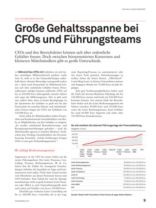 CFOS UND IHRE BEREICHSLEITER
Große Gehaltsspanne bei
CFOs und Führungsteams
CFOs und ihre Bereichsleiter können sich über ordentliche
Gehälter freuen. Doch zwischen börsennotierten Konzernen und
kleineren Mittelständlern gibt es große Unterschiede.
—— Während Dax-CFOs mit Gehältern im teils ho-
hen einstelligen Millionenbereich punkten (siehe
Seite 8), sieht es in den Finanzabteilungen außer-
halb dieser obersten Börsenliga naturgemäß anders
aus – doch auch Finanzchefs im Mittelstand kön-
nen sich über ordentliche Gehälter freuen. Perso-
nalberatern zufolge kommen zahlreiche CFOs auf
bis zu 450.000 Euro Jahresgehalt, manche nähern
sich sogar der Millionengrenze. Aber es gibt auch
eine andere Seite, denn in keiner Berufsgruppe ist
die Spannweite der Gehälter so groß wie bei den
Finanzchefs: In manchen kleinen und mittelständi-
schen Firmen fangen die CFOs mit Gehältern von
120.000 Euro an.
Doch selbst bei Mittelständlern haben Finanz-
chefs und Kaufmännische Geschäftsführer eine Rei-
he an Möglichkeiten, um ihre Gehälter zu steigern:
„Es werden zunehmend Restrukturierungs- und
Reorganisationserfahrungen gefordert – auch die
Mittelständler agieren in volatilen Märkten“, beob-
achtet Jens Oerding, Geschäftsführer der Personal-
beratung Treuenfels. „Solche Erfahrungen bringen
CFOs in eine gute Verhandlungsposition.“
IR schlägt Risikomanagement
Angewiesen ist der CFO bei seiner Arbeit auf die
zweite Führungsebene: Die Leiter Finanzen, Con-
trolling, Treasury, Rechnungswesen, IR & Co.
liefern ihm die Zahlen für strategische Entschei-
dungen, behalten die Liquidität im Auge und kom-
munizieren nach außen. Nicht ohne Grund werden
viele Mitarbeiter aus diesen Positionen heraus zum
CFO befördert. Vom Gehalt her sind die Sprünge
manchmal gar nicht so groß, kommen Leiter Finan-
zen oder M&A je nach Unternehmensgröße doch
auch schon auf Gehälter von bis zu 350.000 Euro.
Ebenfalls gut verdienen Leiter Controlling mit
bis zu 300.000 Euro. Controller, die in der Lage
sind, Reporting-Prozesse zu automatisieren oder
mit neuen Tools präzisere Zukunftsaussagen zu
treffen, haben die besten Karten. „Old-School“-
Controlling-Leiter in kleinen Unternehmen müssen
sich hingegen oftmals mit 70.000 Euro im Jahr be-
gnügen.
Sehr gute Verdienstmöglichkeiten haben auch
die Chefs der Investor-Relations-Abteilung, die bei
120.000 Euro starten und leicht auf 250.000 Euro
kommen können. Am unteren Ende der Bereichs-
leiter finden sich die Leiter Risikomanagement mit
Salären zwischen 90.000 Euro und 150.000 Euro
sowie die Leiter Rechnungswesen, deren Gehälter
bei rund 60.000 Euro beginnen und selten über
105.000 Euro hinauskommen.
Leiter Rechnungswesen 60.000 Euro bis 105.000 Euro
Leiter Risikomanagement 90.000 Euro bis 150.000 Euro
Leiter Treasury 80.000 Euro bis 220.000 Euro
Leiter Compliance 100.000 Euro bis 220.000 Euro
Leiter IR 120.000 Euro bis 250.000 Euro
Leiter Controlling 70.000 Euro bis 300.000 Euro
Leiter Finanzen 76.000 Euro bis 350.000 Euro
Leiter M&A 100.000 Euro bis 350.000 Euro
CFO 120.000 Euro bis 450.000 Euro
Quellen:Robert Half,Treuenfels, Fricke Finance & Legal, Robert Walters
So viel verdient die oberste Führungsriege der Finanzabteilung
(Angaben in Euro)
400.000
300.000
200.000
100.000
0
Leiter
Rech-
nungs-
wesen
Leiter
Risiko-
manage-
ment
Leiter
Treasury
Leiter
Compli-
ance
Leiter IR Leiter
Control-
ling
Leiter
Finanzen
Leiter
M&A
CFO
FINANCE-GEHALTSREPORT
9November 2019
 