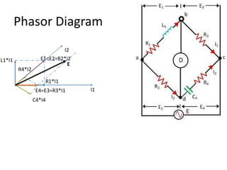 Phasor Diagram
I1
R1*I1
L1*I1 E1=E2=R2*I2
I2
R4*I2
C4*I4
E4=E3=R3*I1
E
 
