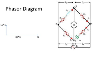Phasor Diagram
I1R1*I1
L1*I1
 