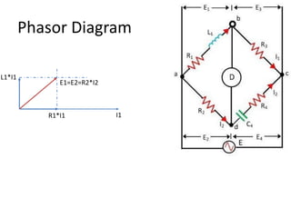 Phasor Diagram
I1R1*I1
L1*I1
E1=E2=R2*I2
 