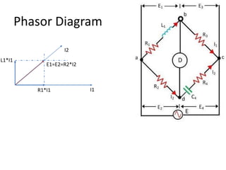 Phasor Diagram
I1R1*I1
L1*I1
E1=E2=R2*I2
I2
 