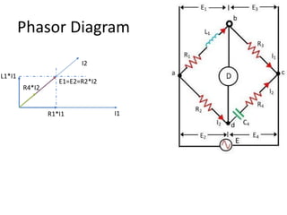 Phasor Diagram
I1R1*I1
L1*I1
E1=E2=R2*I2
I2
R4*I2
 