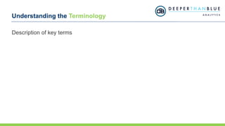 Understanding the Terminology
Description of key terms
 