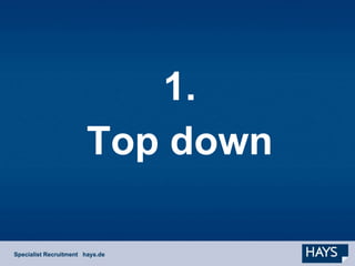 Enterprise 2.0 - die Kunst loszulassen. Mit Web 2.0 zu flexiblen Unternehmensnetzwerken