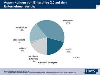 Enterprise 2.0 - die Kunst loszulassen. Mit Web 2.0 zu flexiblen Unternehmensnetzwerken