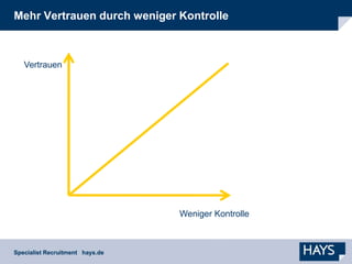 Enterprise 2.0 - die Kunst loszulassen. Mit Web 2.0 zu flexiblen Unternehmensnetzwerken