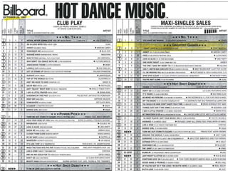 Enterprise 2.0 - die Kunst loszulassen. Mit Web 2.0 zu flexiblen Unternehmensnetzwerken