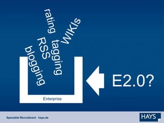 Enterprise 2.0 - die Kunst loszulassen. Mit Web 2.0 zu flexiblen Unternehmensnetzwerken