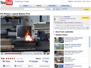 Enterprise 2.0 - die Kunst loszulassen. Mit Web 2.0 zu flexiblen Unternehmensnetzwerken