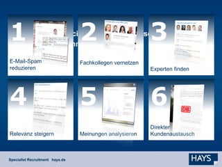 Enterprise 2.0 - die Kunst loszulassen. Mit Web 2.0 zu flexiblen Unternehmensnetzwerken