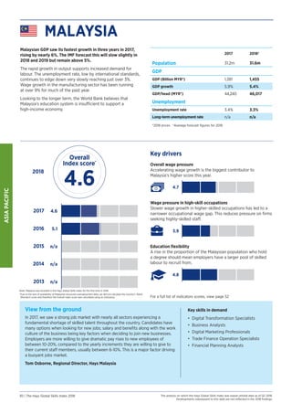 ASIAPACIFIC
Note: The analysis on which the Hays Global Skills Index was based utilised data as of Q2 2018.
Developments s...