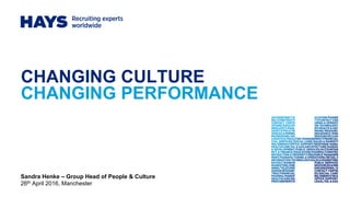 CHANGING CULTURE
CHANGING PERFORMANCE
Sandra Henke – Group Head of People & Culture
26th April 2016, Manchester
 