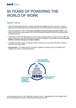 50 YEARS OF POWERING THE
WORLD OF WORK
ABOUT HAYS
 Hays is the leading global experts in qualified, professional and skilled recruitment. Last year our experts
placed around 81,000 people into permanent jobs and around 254,000 people into temporary assignments.
 Hays was established in 1867, with the Hays’ specialist recruitment business founded in 1968. In 2003
Hays announced that it would dispose of its non-core business and reposition itself as a pure-play specialist
recruitment business.
 Today Hays is a FTSE 250 listed company, with revenues exceeding £1Bn and a market cap of £2.75Bn. We
employ 11,500 staff in over 250 offices across 33 countries and operate in 20 specialisms, becoming the most
followed recruitment company on Linked-in globally.
 The Middle East office of Hays was opened in 2005 in Dubai and now has a team of 60 staff recruiting for
positions across various fields.
 Hays Executive - The headhunting arm of Hays plc, specialises in executive search and selection that
addresses the need for inspirational leadership.
Local office address: Hays FZ LLC, Office 2003, Al Thuraya Tower 1, Dubai Media City, PO Box 500340, UAE
PLC head office address: Hays PLC, 250 Euston Road, London, NW1 2AF
 