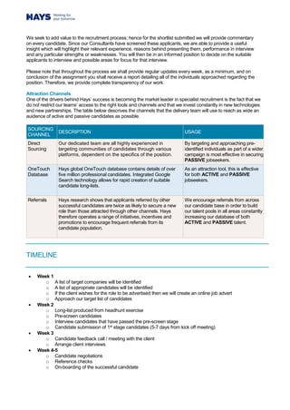 We seek to add value to the recruitment process; hence for the shortlist submitted we will provide commentary
on every candidate. Since our Consultants have screened these applicants, we are able to provide a useful
insight which will highlight their relevant experience, reasons behind presenting them, performance in interview
and any particular strengths or weaknesses. You will then be in an informed position to decide on the suitable
applicants to interview and possible areas for focus for that interview.
Please note that throughout the process we shall provide regular updates every week, as a minimum, and on
conclusion of the assignment you shall receive a report detailing all of the individuals approached regarding the
position. Therefore, we provide complete transparency of our work.
Attraction Channels
One of the drivers behind Hays’ success is becoming the market leader in specialist recruitment is the fact that we
do not restrict our teams’ access to the right tools and channels and that we invest constantly in new technologies
and new partnerships. The table below descrives the channels that the delivery team will use to reach as wide an
auidence of active and passive candidates as possible.
SOURCING
CHANNEL
DESCRIPTION USAGE
Direct
Sourcing
Our dedicated team are all highly experienced in
targeting communities of candidates through various
platforms, dependent on the specifics of the position.
By targeting and approaching pre-
identified individuals as part of a wider
campaign is most effective in securing
PASSIVE jobseekers.
OneTouch
Database
Hays global OneTouch database contains details of over
five million professional candidates. Integrated Google
Search technology allows for rapid creation of suitable
candidate long-lists.
As an attraction tool, this is effective
for both ACTIVE and PASSIVE
jobseekers.
Referrals Hays research shows that applicants referred by other
successful candidates are twice as likely to secure a new
role than those attracted through other channels. Hays
therefore operates a range of initiatives, incentives and
promotions to encourage frequent referrals from its
candidate population.
We encourage referrals from across
our candidate base in order to build
our talent pools in all areas constantly
increasing our database of both
ACTIVE and PASSIVE talent.
TIMELINE
 Week 1
o A list of target companies will be identified
o A list of appropriate candidates will be identified
o If the client wishes for the role to be advertised then we will create an online job advert
o Approach our target list of candidates
 Week 2
o Long-list produced from headhunt exercise
o Pre-screen candidates
o Interview candidates that have passed the pre-screen stage
o Candidate submission of 1st stage candidates (5-7 days from kick off meeting)
 Week 3
o Candidate feedback call / meeting with the client
o Arrange client interviews
 Week 4-5
o Candidate negotiations
o Reference checks
o On-boarding of the successful candidate
 