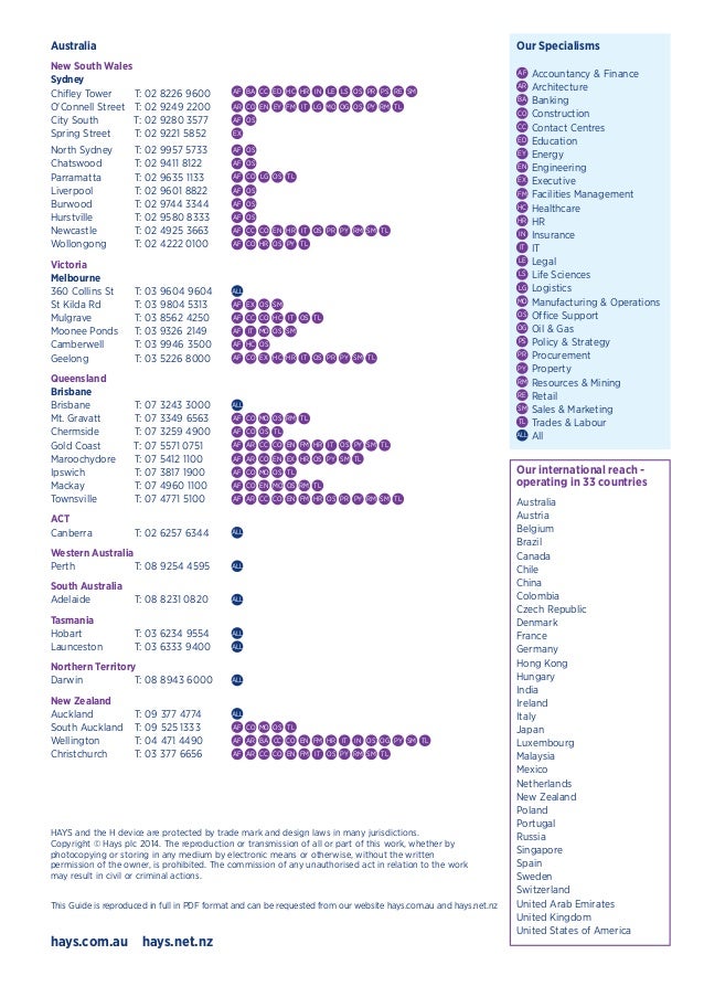 salary of architect in australia salary of architect in australia