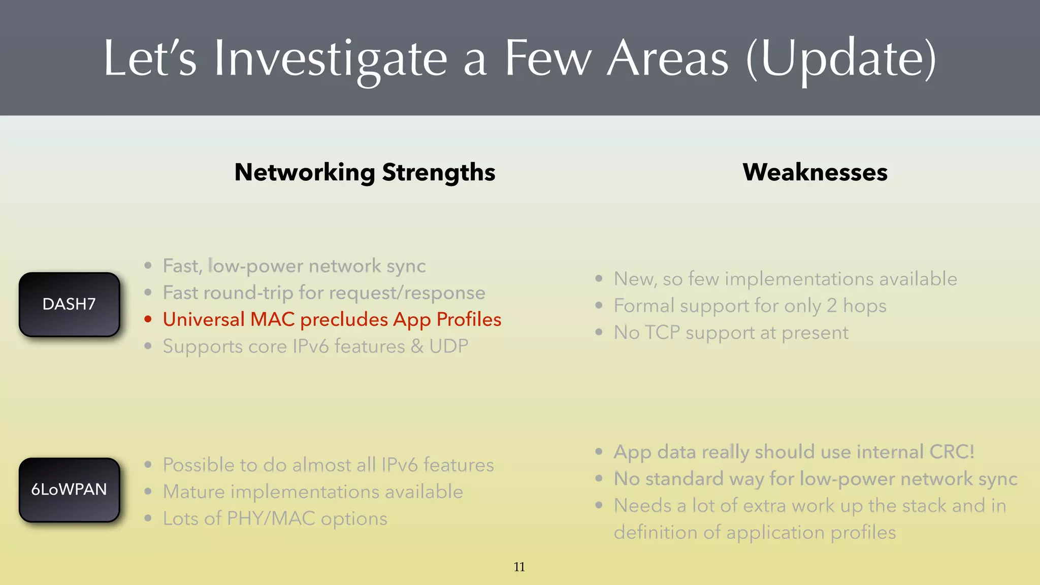 Networking Strengths Weaknesses
• Fast, low-power network sync
• Fast round-trip for request/response
• Universal MAC precludes App Proﬁles
• Supports core IPv6 features & UDP
• New, so few implementations available
• Formal support for only 2 hops
• No TCP support at present
• Possible to do almost all IPv6 features
• Mature implementations available
• Lots of PHY/MAC options
• App data really should use internal CRC!
• No standard way for low-power network sync
• Needs a lot of extra work up the stack and in
deﬁnition of application proﬁles
Let’s Investigate a Few Areas (Update)
DASH7
6LoWPAN
11
 