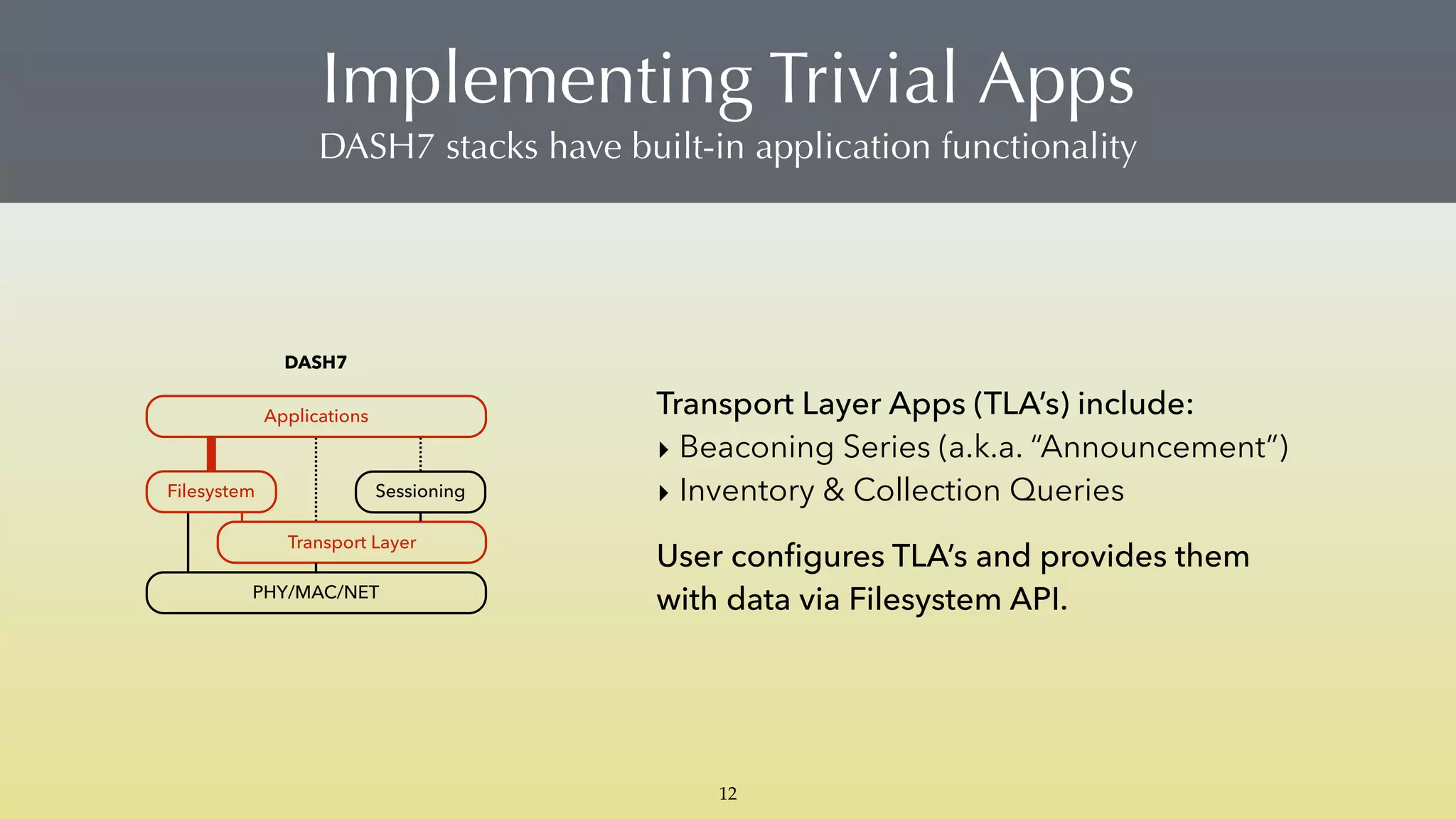 Implementing Trivial Apps 
DASH7 stacks have built-in application functionality
DASH7
PHY/MAC/NET
Sessioning
Transport Layer
Applications
Filesystem
Transport Layer Apps (TLA’s) include:
‣ Beaconing Series (a.k.a. “Announcement”)
‣ Inventory & Collection Queries
User conﬁgures TLA’s and provides them
with data via Filesystem API.
12
 