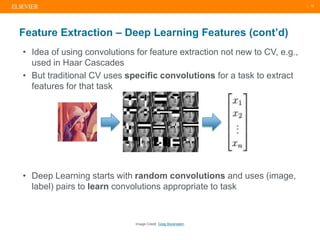| 10
• Idea of using convolutions for feature extraction not new to CV, e.g.,
used in Haar Cascades
• But traditional CV uses specific convolutions for a task to extract
features for that task
• Deep Learning starts with random convolutions and uses (image,
label) pairs to learn convolutions appropriate to task
Feature Extraction – Deep Learning Features (cont’d)
Image Credit: Greg Borenstein
 