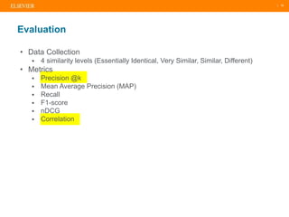 | 18
• Data Collection
 4 similarity levels (Essentially Identical, Very Similar, Similar, Different)
• Metrics
 Precision @k
 Mean Average Precision (MAP)
 Recall
 F1-score
 nDCG
 Correlation
Evaluation
 