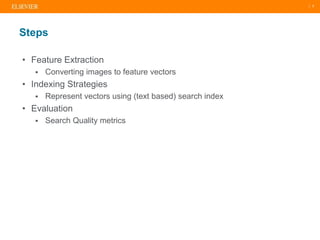 | 5
• Feature Extraction
 Converting images to feature vectors
• Indexing Strategies
 Represent vectors using (text based) search index
• Evaluation
 Search Quality metrics
Steps
 