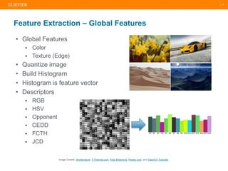 | 6
• Global Features
 Color
 Texture (Edge)
• Quantize image
• Build Histogram
• Histogram is feature vector
• Descriptors
 RGB
 HSV
 Opponent
 CEDD
 FCTH
 JCD
Feature Extraction – Global Features
Image Credits: Shutterstock, 7-Themes.com, Kids Britannica, Pexels.com, and OpenCV Tutorials
 