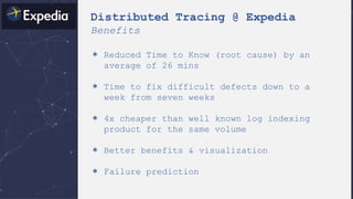 Distributed Tracing @ Expedia
Benefits
＊ Reduced Time to Know (root cause) by an
average of 26 mins
＊ Time to fix difficult defects down to a
week from seven weeks
＊ 4x cheaper than well known log indexing
product for the same volume
＊ Better benefits & visualization
＊ Failure prediction
 