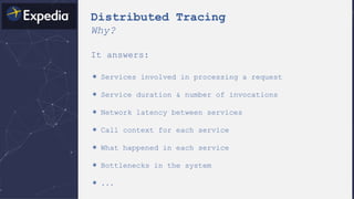 It answers:
＊ Services involved in processing a request
＊ Service duration & number of invocations
＊ Network latency between services
＊ Call context for each service
＊ What happened in each service
＊ Bottlenecks in the system
＊ ...
Distributed Tracing
Why?
 