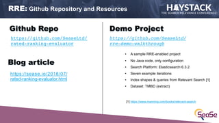 Haystack 2019 - Rated Ranking Evaluator: an Open Source Approach for ...
