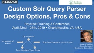 Custom Solr Query Parser
Design Options, Pros & Cons
Haystack Training & Conference
April 22nd – 25th, 2019 • Charlottesville, VA, USA
Bertrand Rigaldies
Search Consultant
OpenSource Connections
brigaldies@o19s.com
Linkedin: bertrandrigaldies
Op: w (dist=5)
Term: Haystack Term: Rocks!
SpanNear({‘haystack’,’rock’}, 5, true)
q=Haystack w5
Rocks!
 