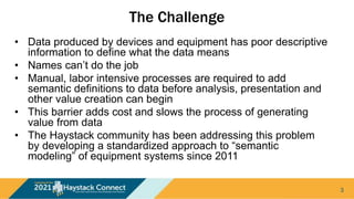 The Challenge
3
• Data produced by devices and equipment has poor descriptive
information to define what the data means
• Names can’t do the job
• Manual, labor intensive processes are required to add
semantic definitions to data before analysis, presentation and
other value creation can begin
• This barrier adds cost and slows the process of generating
value from data
• The Haystack community has been addressing this problem
by developing a standardized approach to “semantic
modeling” of equipment systems since 2011
 