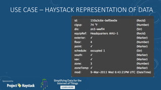USE CASE – HAYSTACK REPRESENTATION OF DATA
 